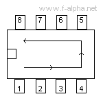 Ein Diagramm, dass die Pin-Nummerierung eines DIP8-Gehäuses zeigt.